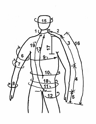 citasjchart-325.jpg